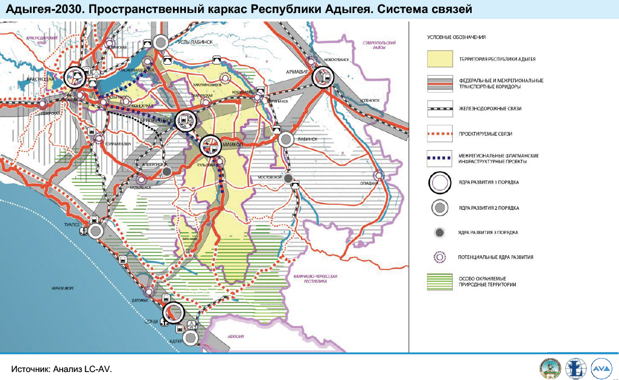 Карта автодорог Республики Адыгея. Генплан Сочи до 2030 года карта. Карта дорог Адыгеи. Схема Республика Адыгея. Карта железных дорог краснодарского